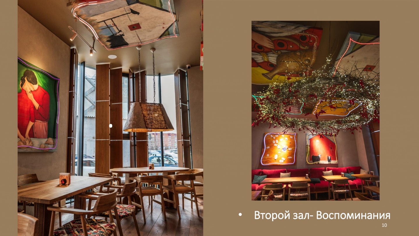 Изображение товара - изображение 6