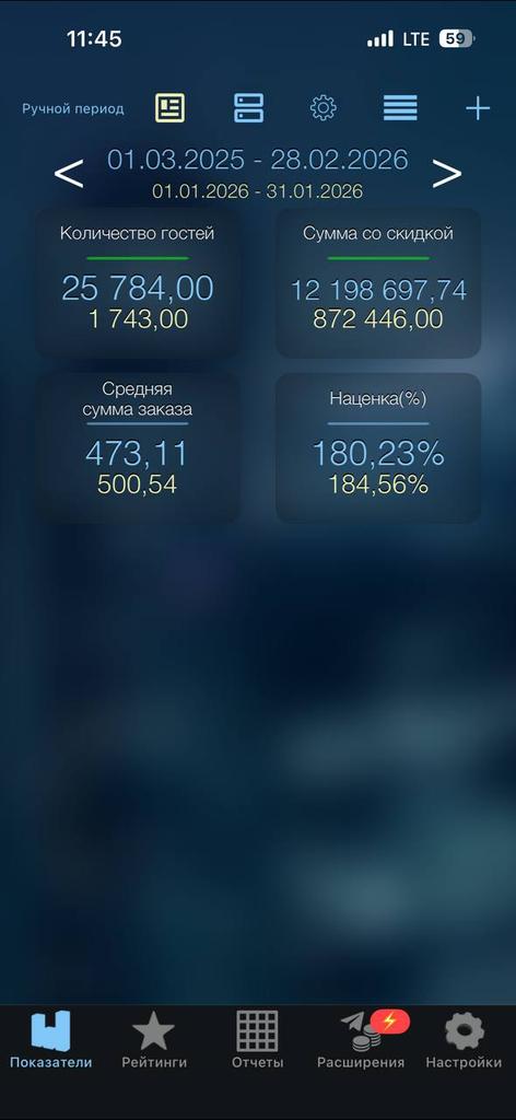 Изображение товара - изображение 10