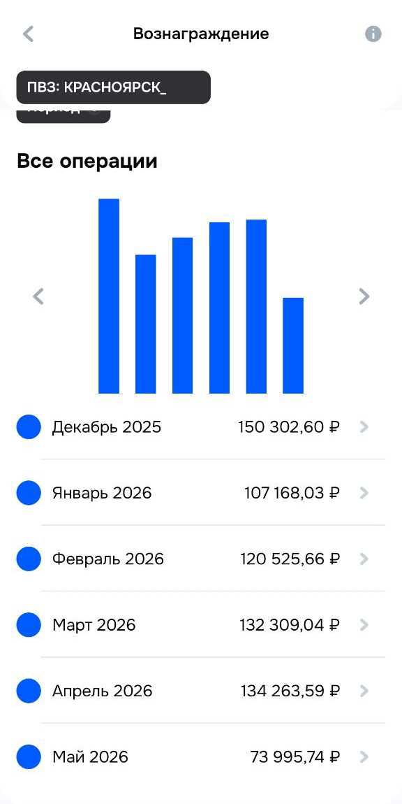 Изображение товара - изображение 4